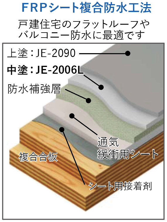 ジョリエース ＪＥ-２００６Ｌ | 株式会社シモダ